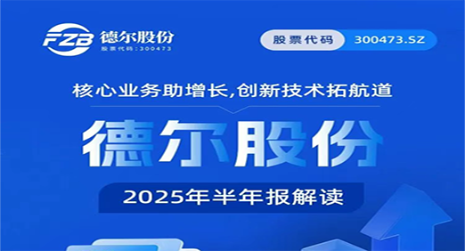 核心业务助增长，创新技术拓航道——优发国际股份2025年半年报解读